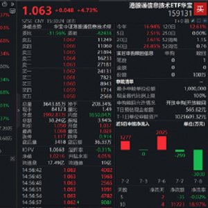 沸腾!长鑫IPO引爆国产芯片链,规模最大港股通信息技术ETF华宝(159131)天量大涨4.73%成功连阳